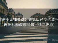 微密圈读懂关键：先抓口径交代清吗，再把标题改成问句（读完更稳）